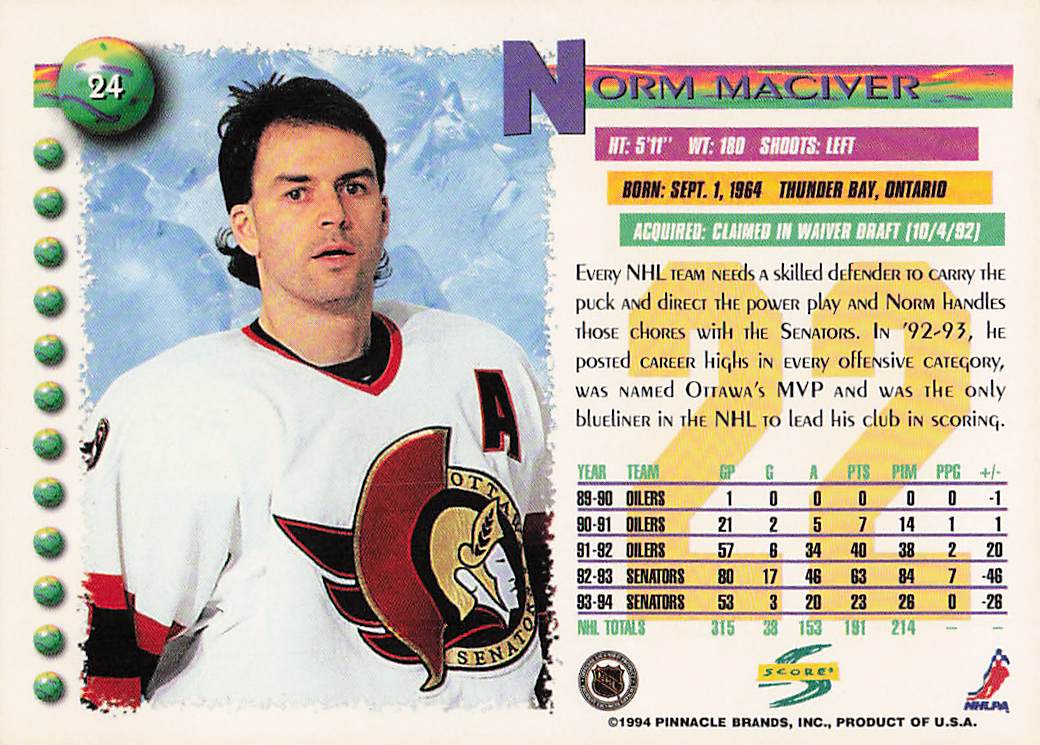 1994-95 Score Hockey Norm Maciver #24