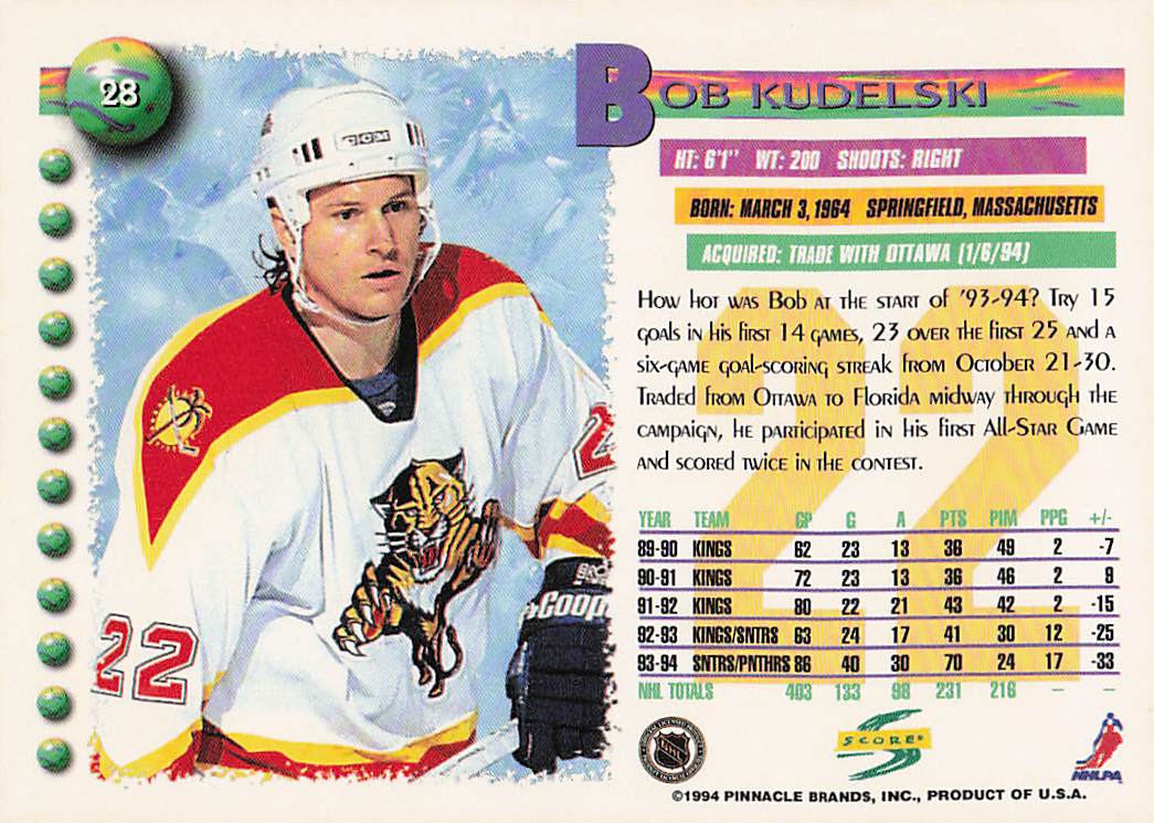 1994-95 Score Hockey Bob Kudelski #28