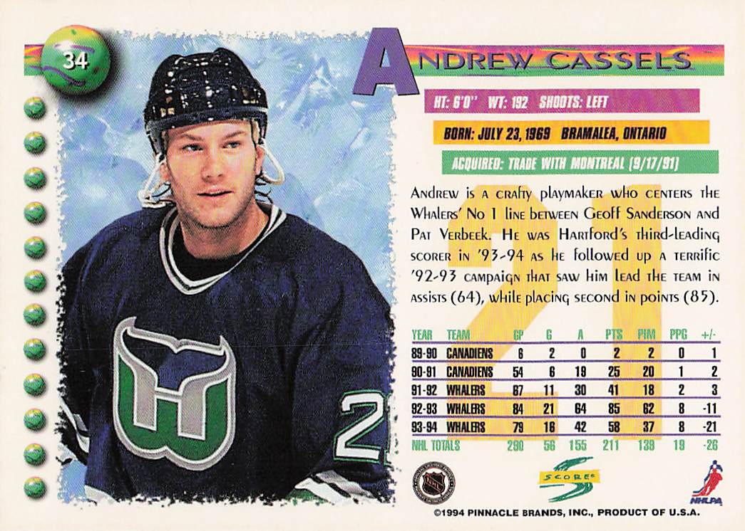 1994-95 Score Hockey Andrew Cassels #34