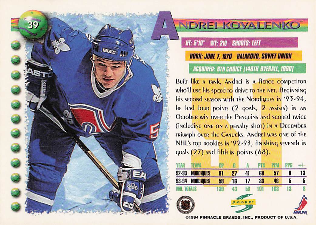 1994-95 Score Hockey Andrei Kovalenko #39