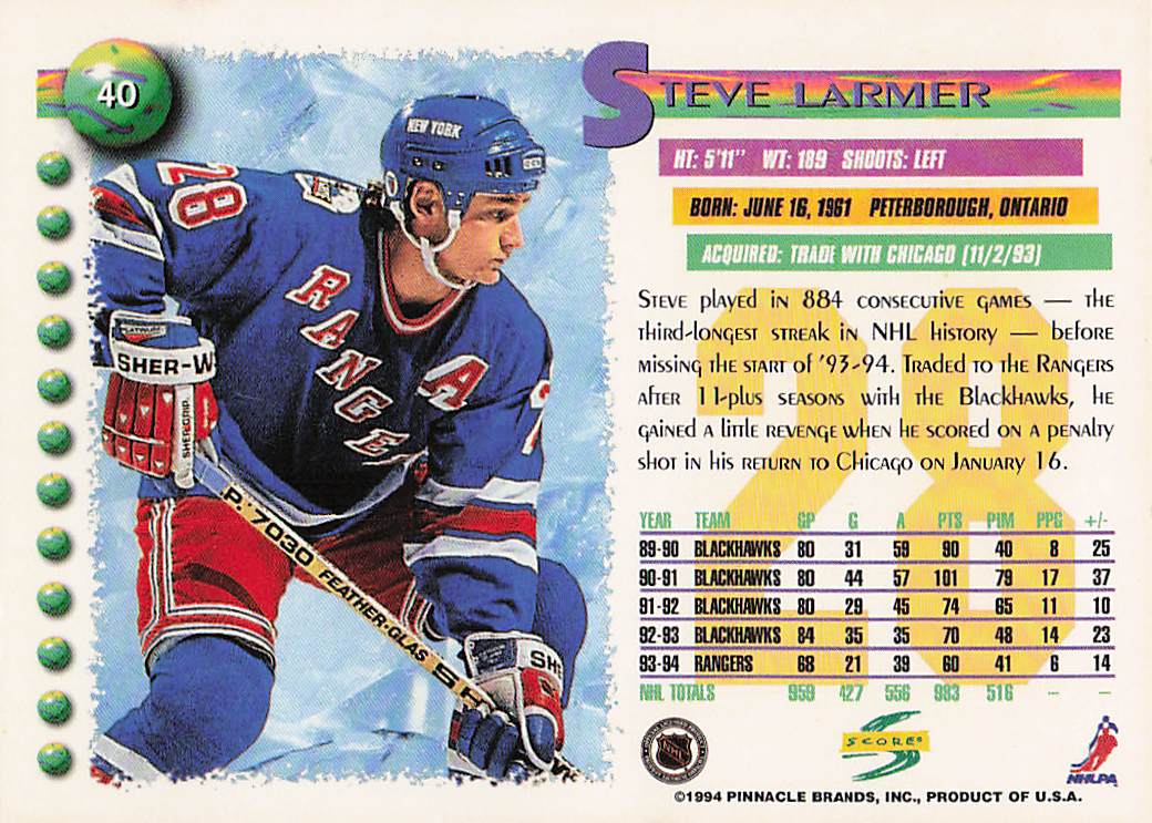 1994-95 Score Hockey Steve Larmer #40
