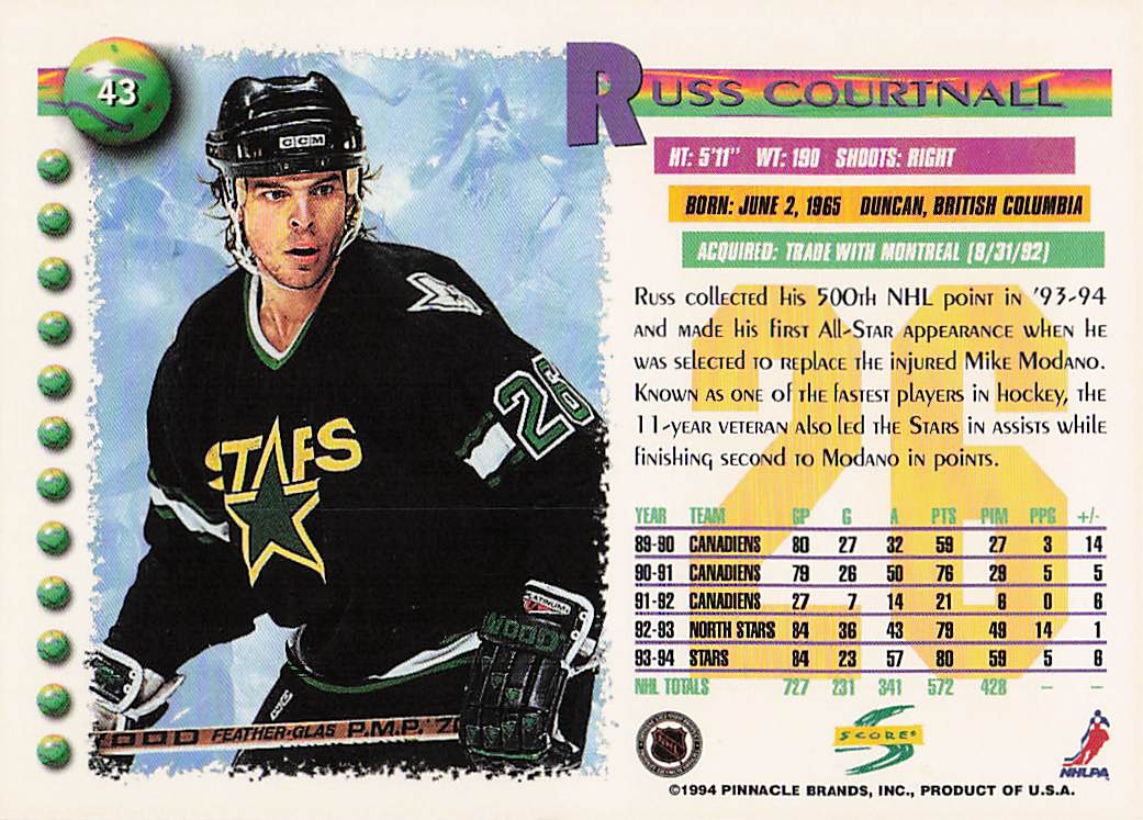 1994-95 Score Hockey Russ Courtnall #43