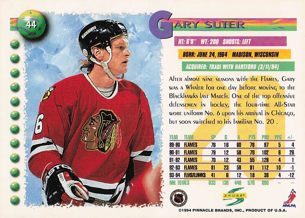1994-95 Score Hockey Gary Suter #44