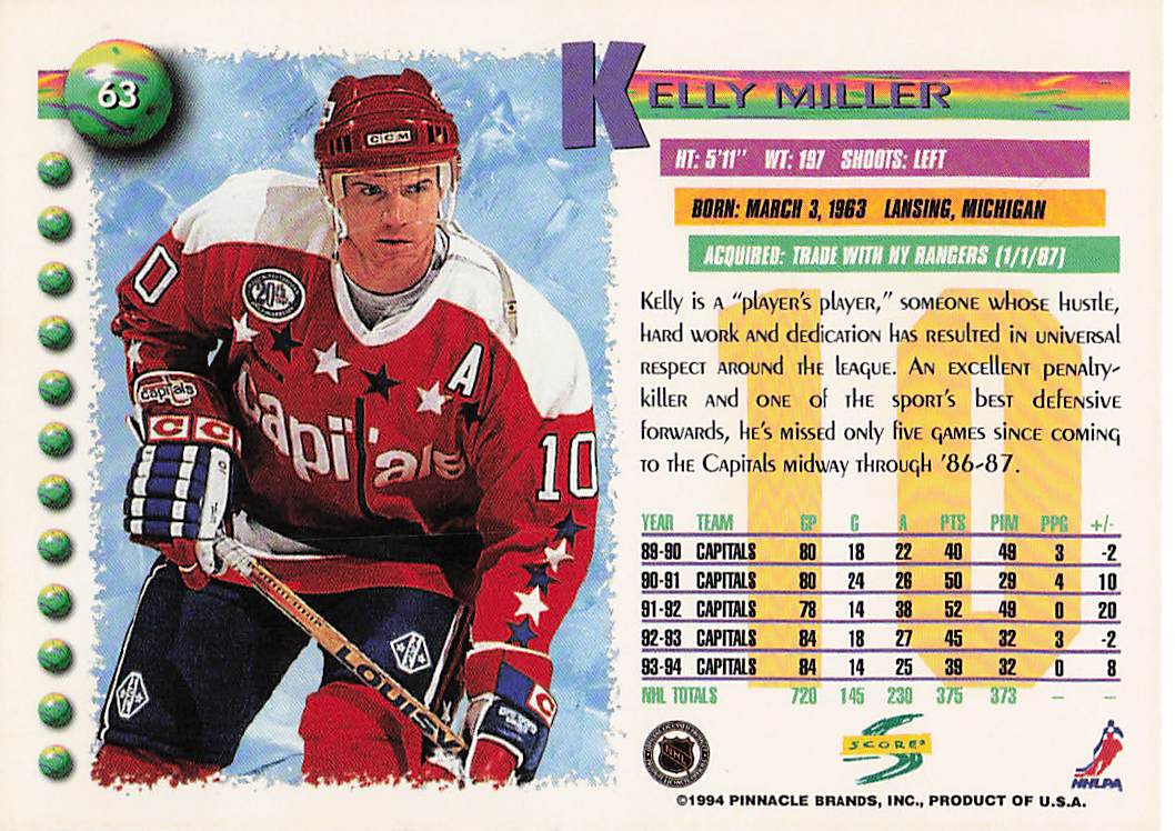 1994-95 Score Hockey Kelly Miller #63