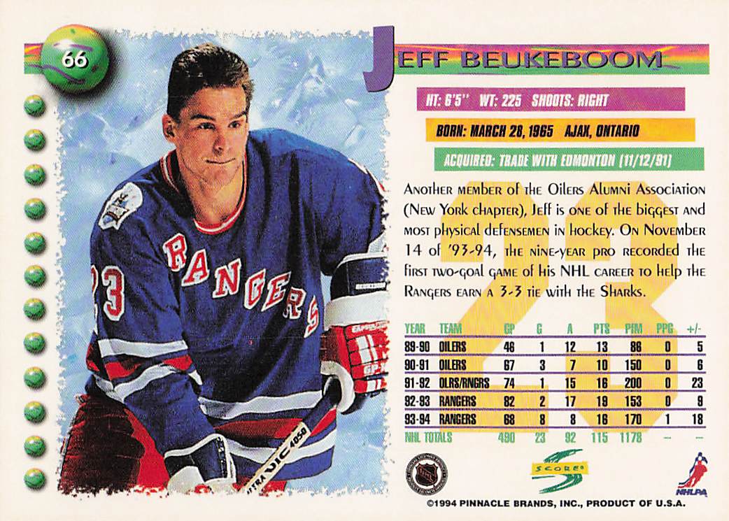 1994-95 Score Hockey Jeff Beukeboom #66