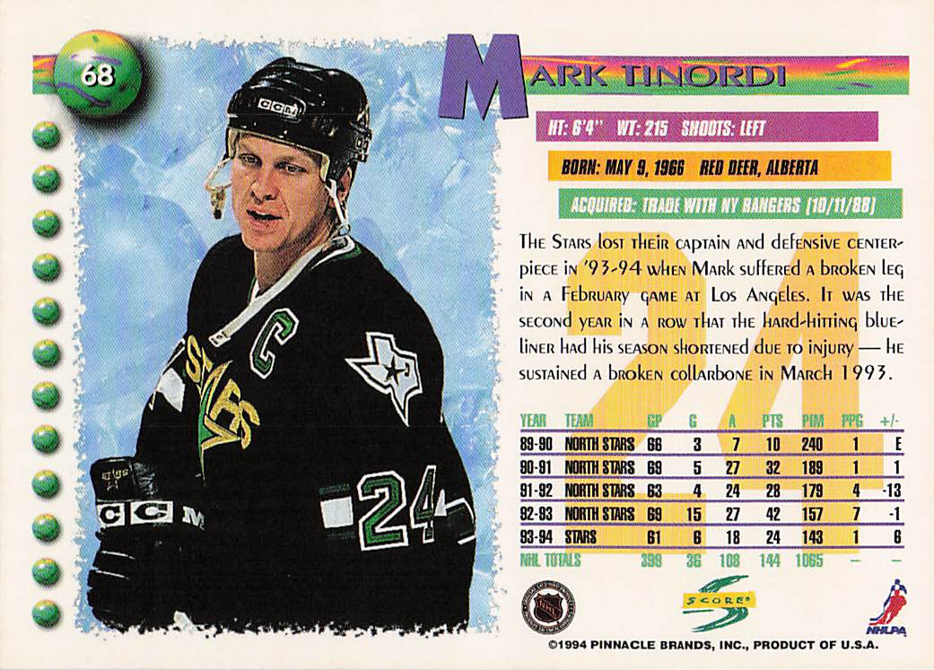 1994-95 Score Hockey Mark Tinordi #68