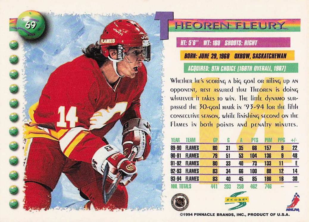 1994-95 Score Hockey Theoren Fleury #69
