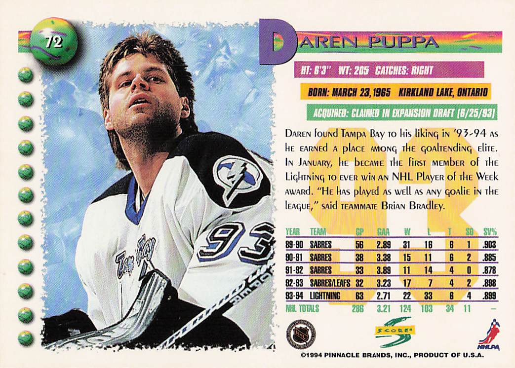 1994-95 Score Hockey Daren Puppa #72