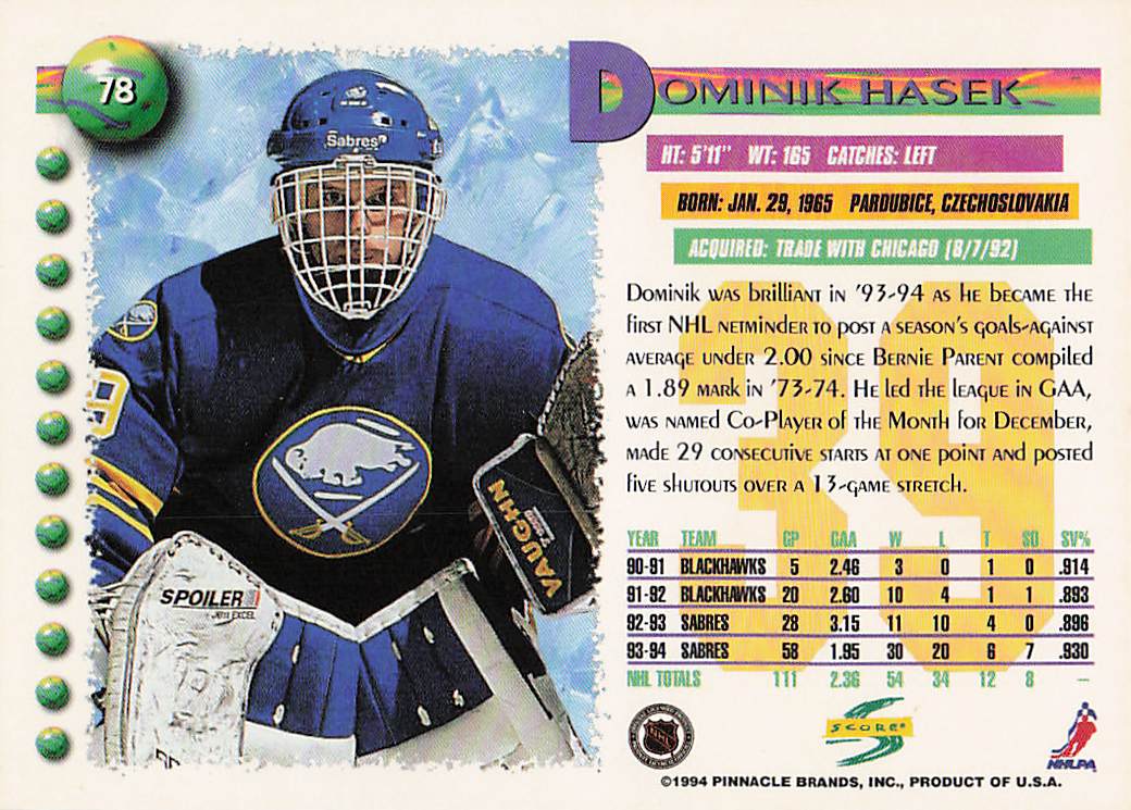 1994-95 Score Hockey Dominik Hasek #78