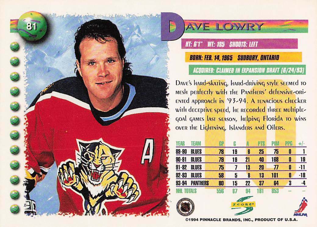 1994-95 Score Hockey Dave Lowry #81