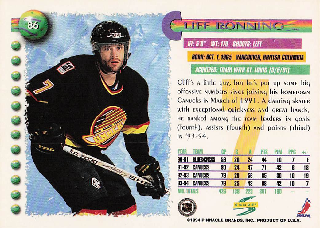 1994-95 Score Hockey Cliff Ronning #86