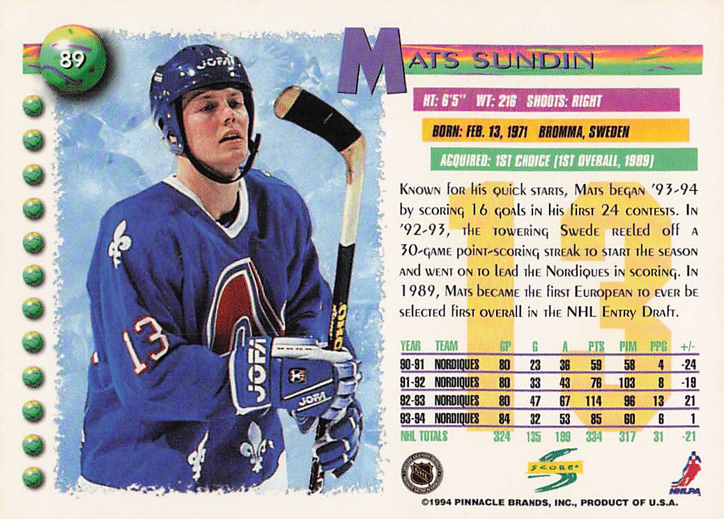 1994-95 Score Hockey Mats Sundin #89