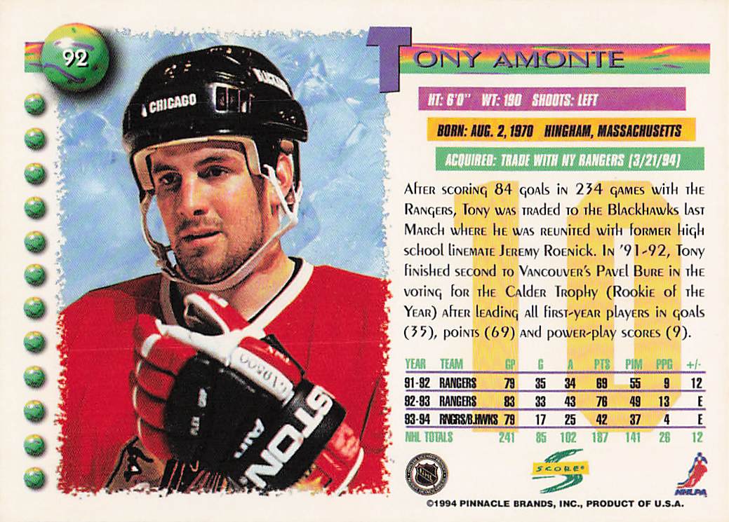 1994-95 Score Hockey Tony Amonte #92