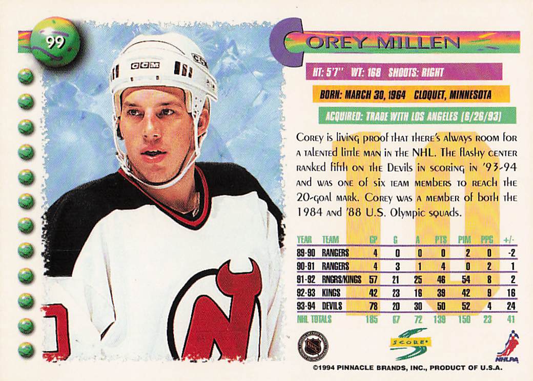 1994-95 Score Hockey Corey Millen #99