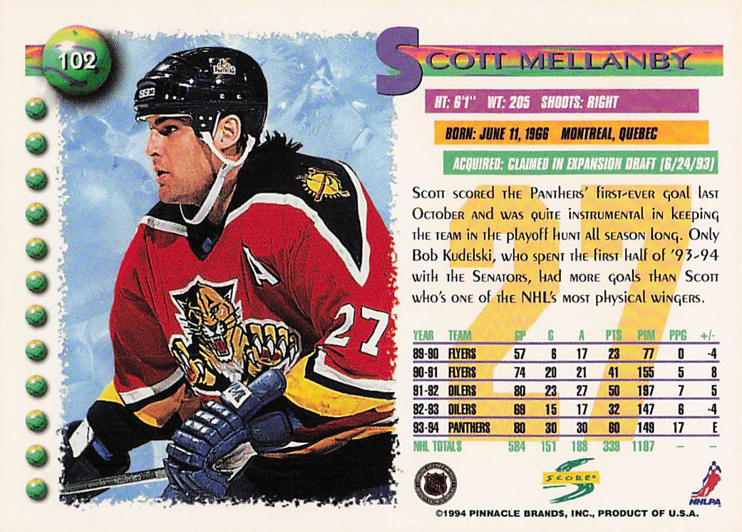 1994-95 Score Hockey Scott Mellanby #102