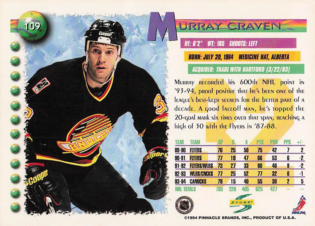 1994-95 Score Hockey Murray Craven #109