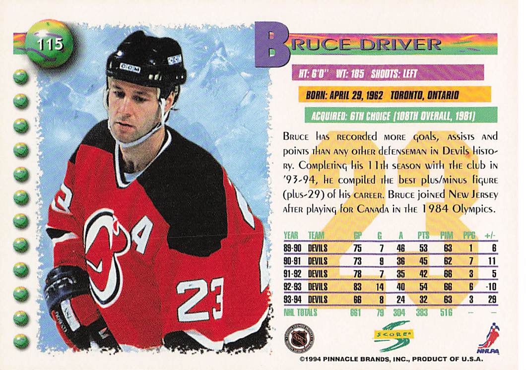 1994-95 Score Hockey Bruce Driver #115