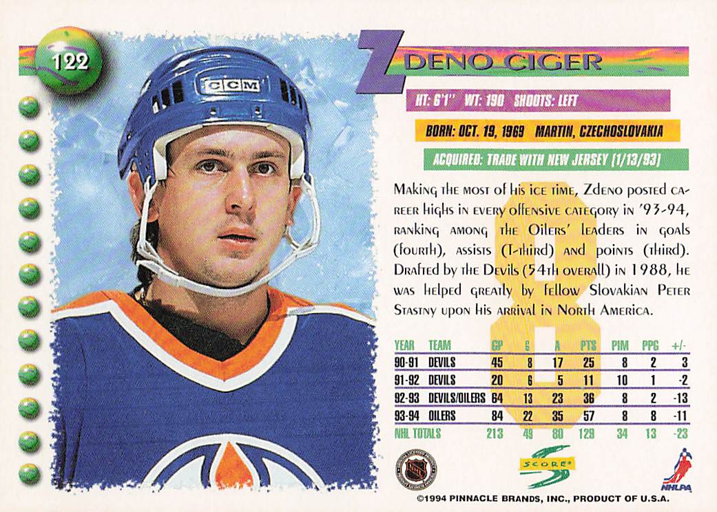 1994-95 Score Hockey Zdeno Ciger #122