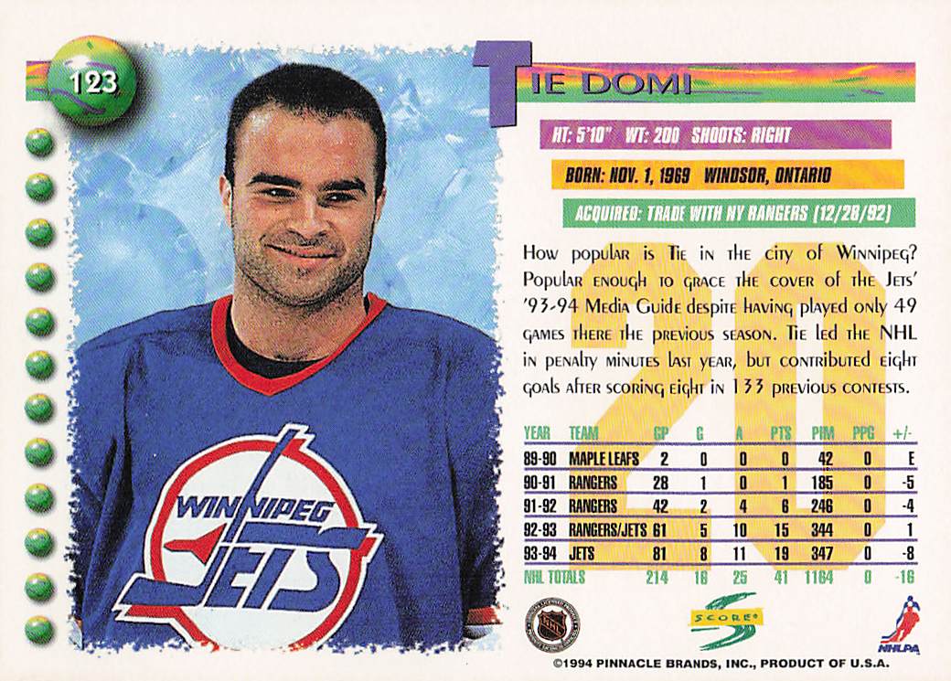 1994-95 Score Hockey Tie Domi #123