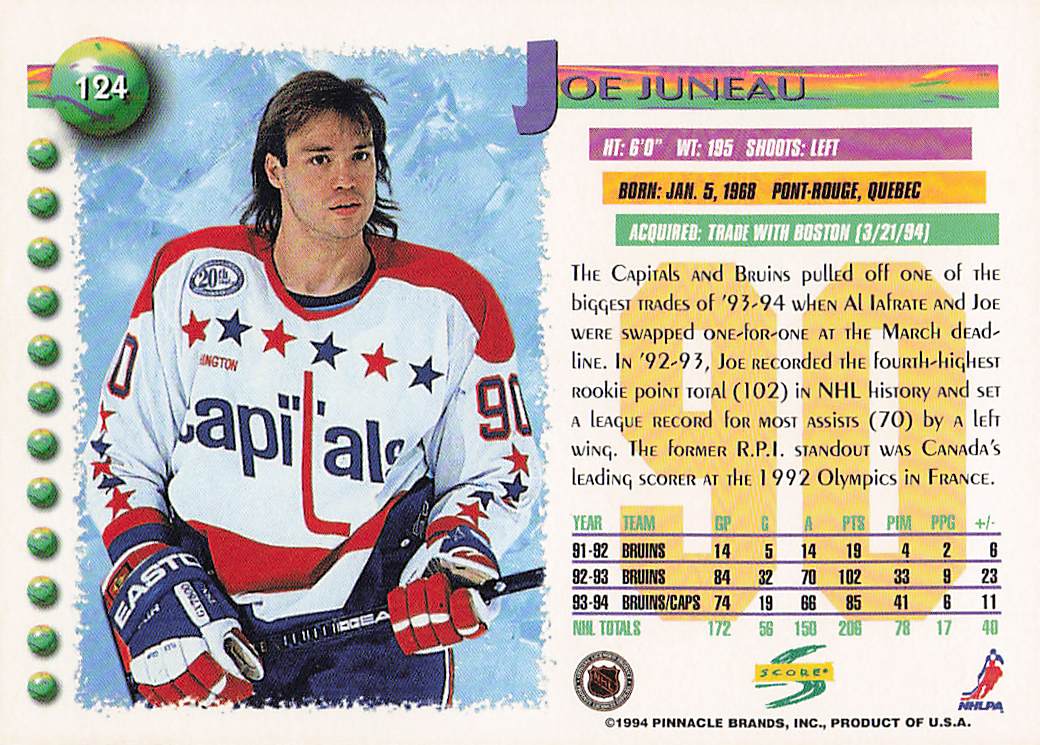 1994-95 Score Hockey Joe Juneau #124