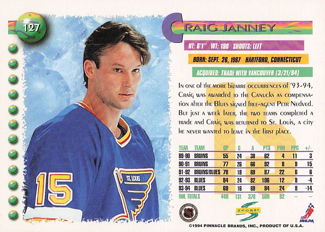 1994-95 Score Hockey Craig Janney #127