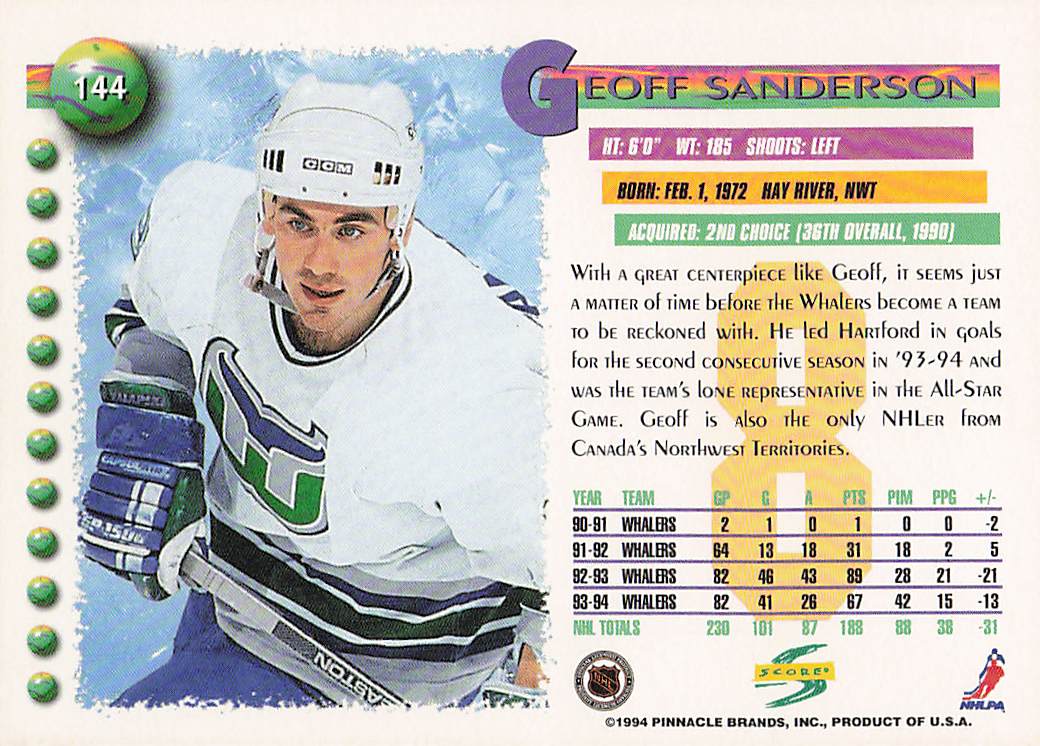 1994-95 Score Hockey Geoff Sanderson #144