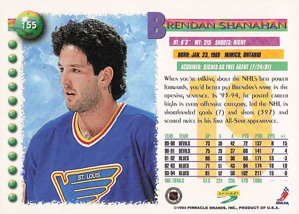 1994-95 Score Hockey Brendan Shanahan #155
