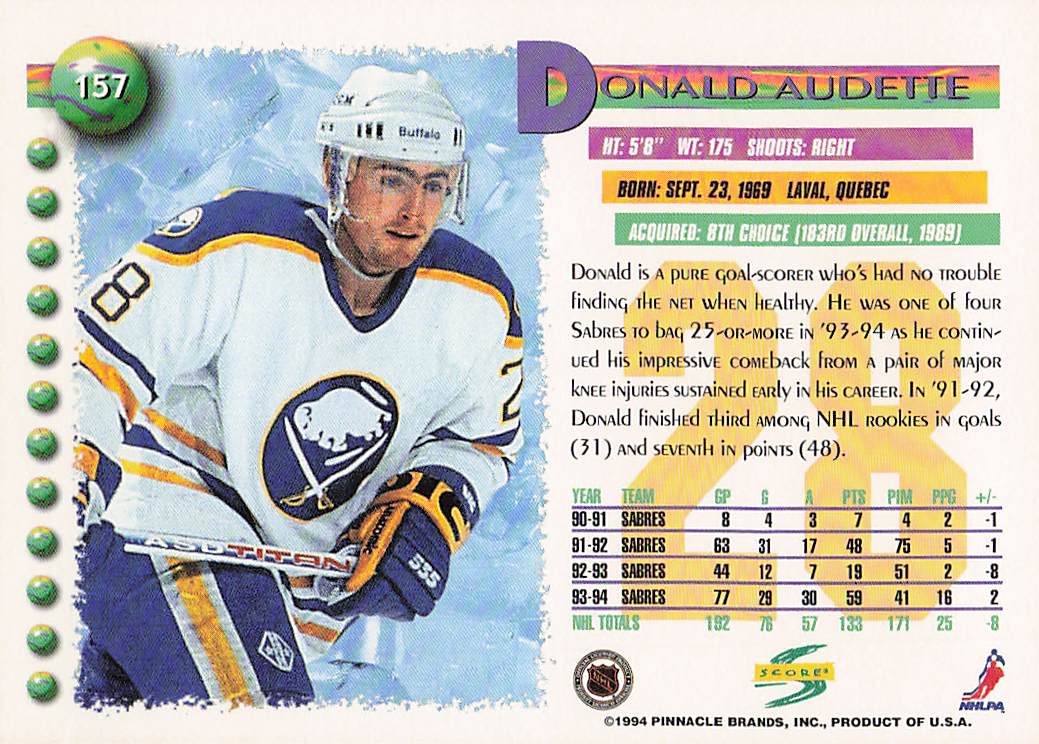 1994-95 Score Hockey Donald Audette #157