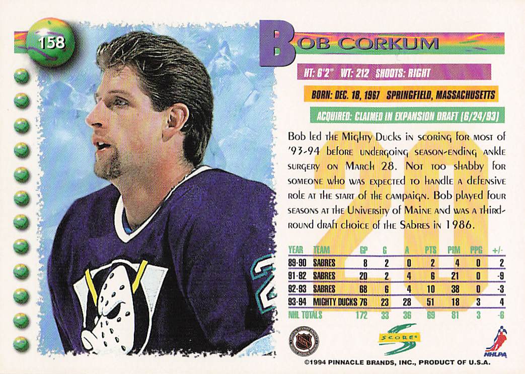1994-95 Score Hockey Bob Corkum #158