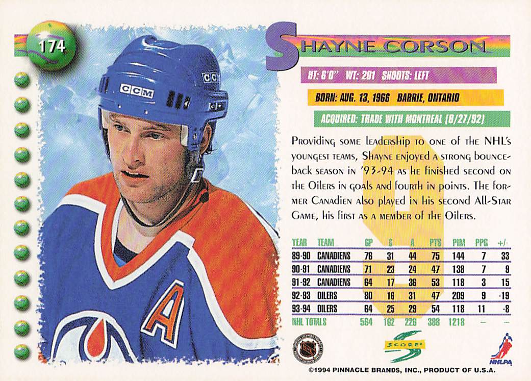 1994-95 Score Hockey Shayne Corson #174