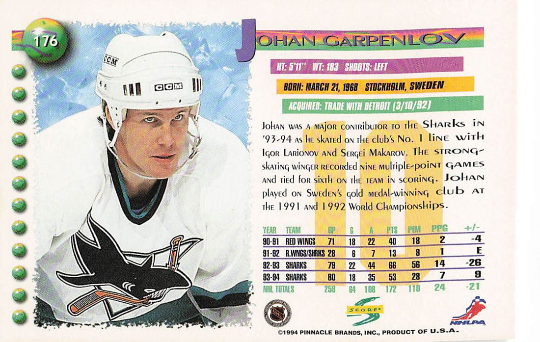 1994-95 Score Hockey Johan Garpenlov #176