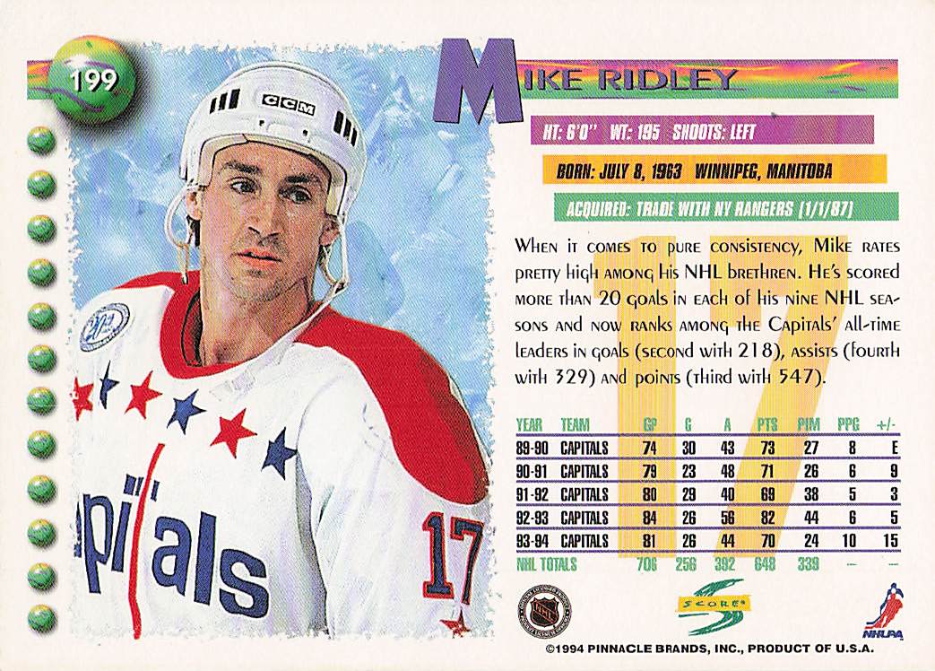 1994-95 Score Hockey Mike Ridley #199