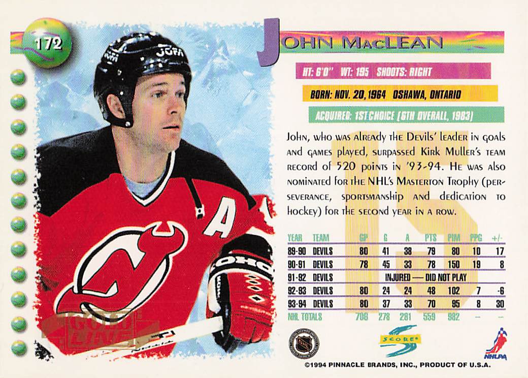 1994-95 Score Hockey Gold Line John MacLean #172