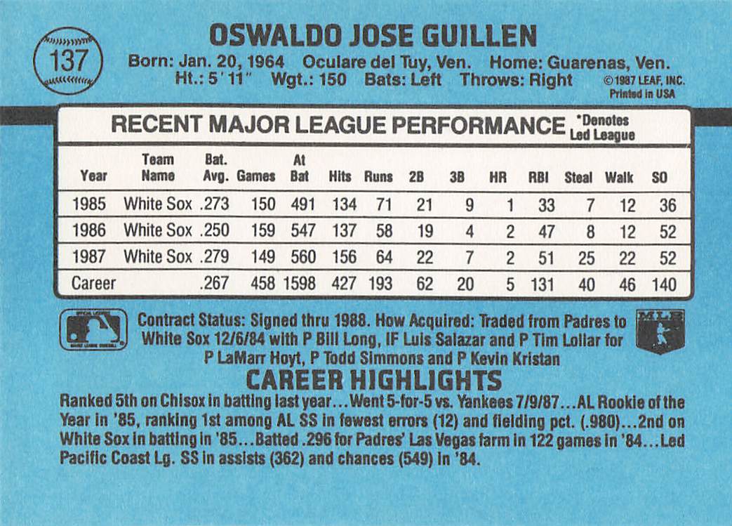 1988 Donruss Baseball Ozzie Guillen #137b