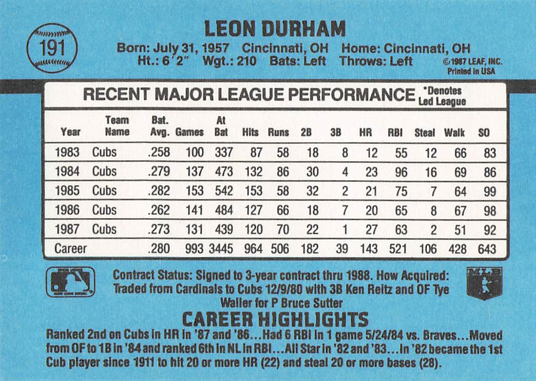 1988 Donruss Baseball Leon Durham #191b