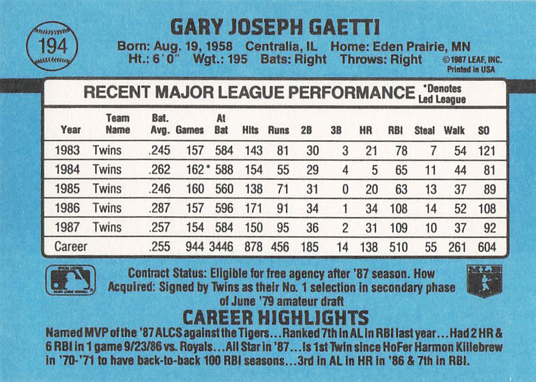 1988 Donruss Baseball Gary Gaetti #194b