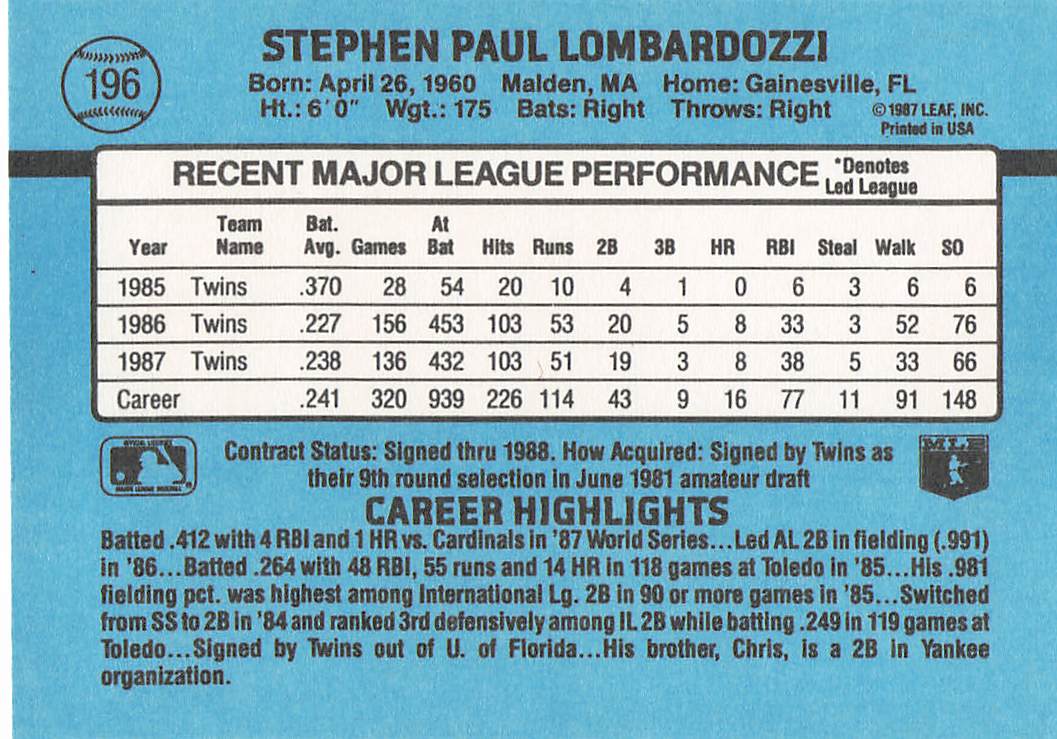 1988 Donruss Baseball Steve Lombardozzi #196b