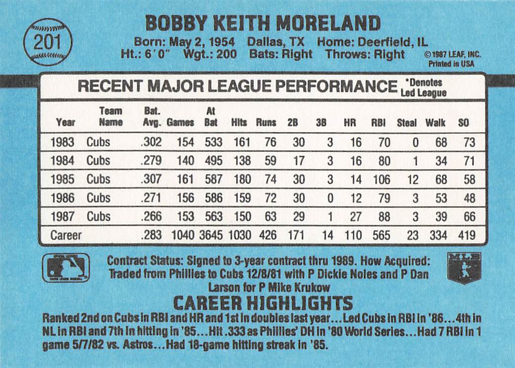 1988 Donruss Baseball Keith Moreland #201