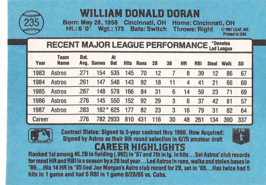 1988 Donruss Baseball Bill Doran #235c
