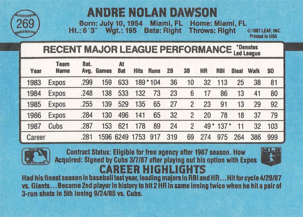 1988 Donruss Baseball Andre Dawson #269c