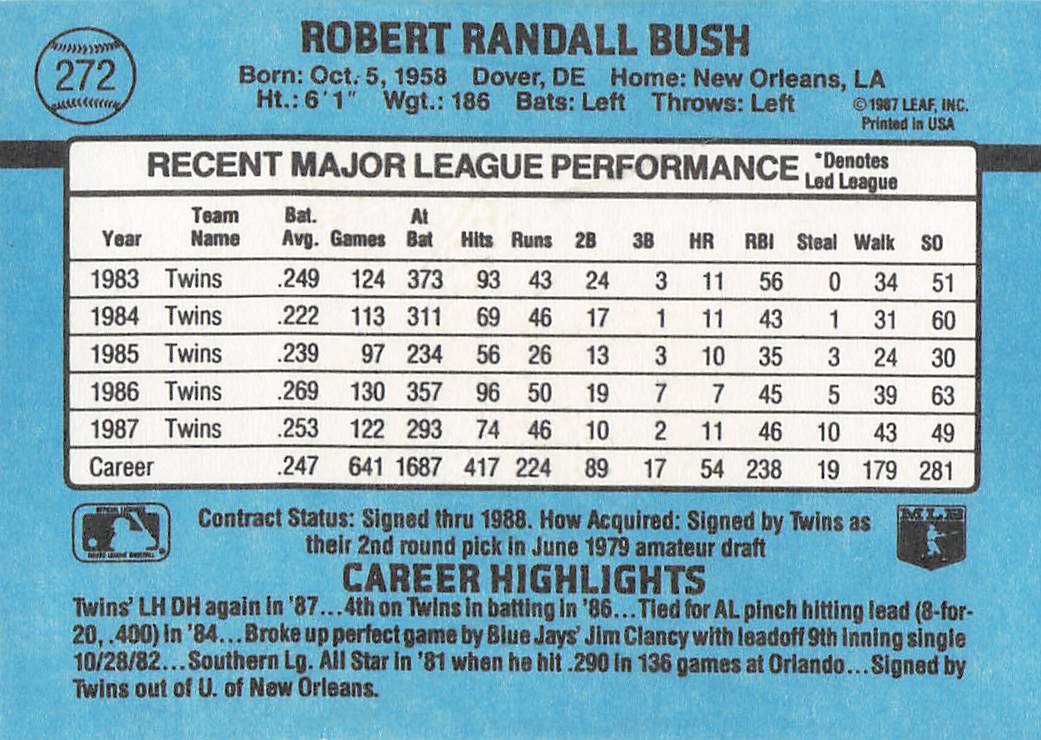 1988 Donruss Baseball Randy Bush #272