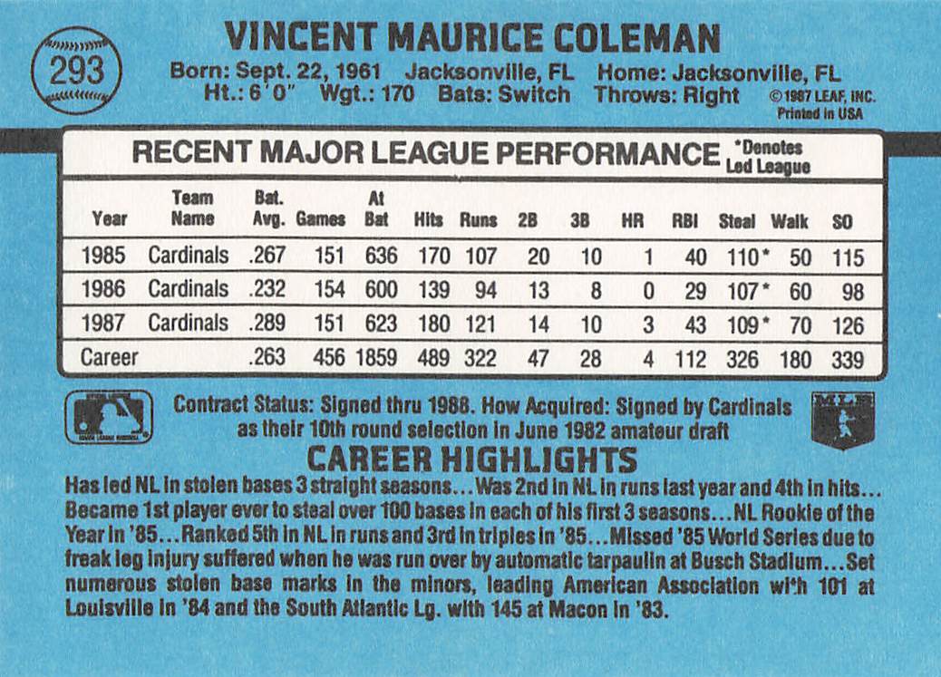 1988 Donruss Baseball Vince Coleman #293