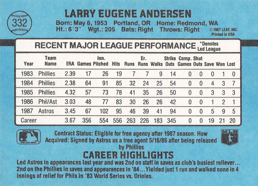1988 Donruss Baseball Larry Andersen #332