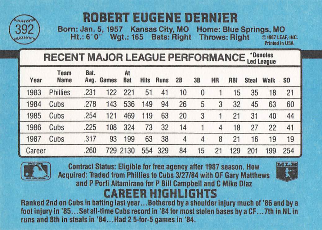 1988 Donruss Baseball Bob Dernier #392