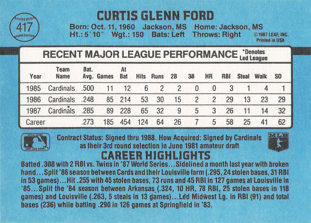 1988 Donruss Baseball Curt Ford #417b