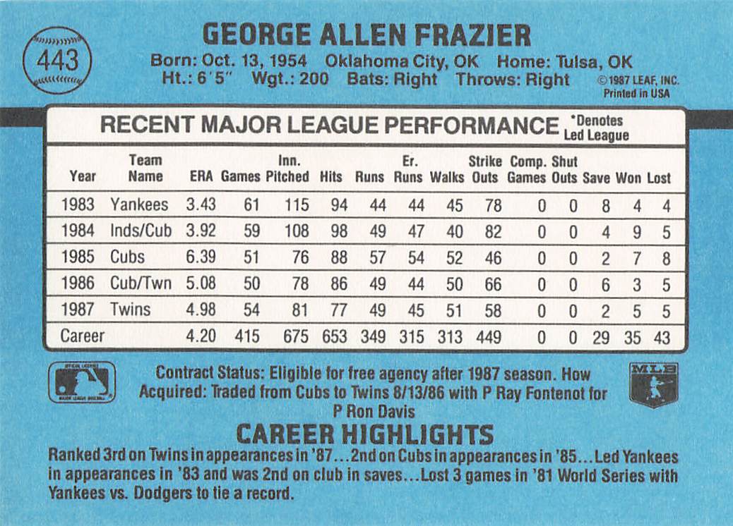 1988 Donruss Baseball George Frazier #443c