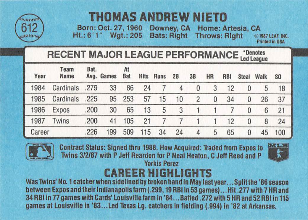 1988 Donruss Baseball Tom Nieto #612c