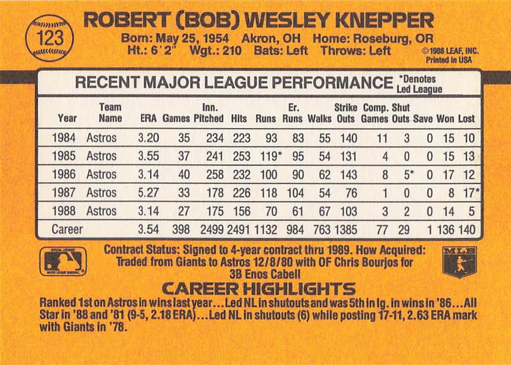 1989 Donruss Baseball Bob Knepper #123d
