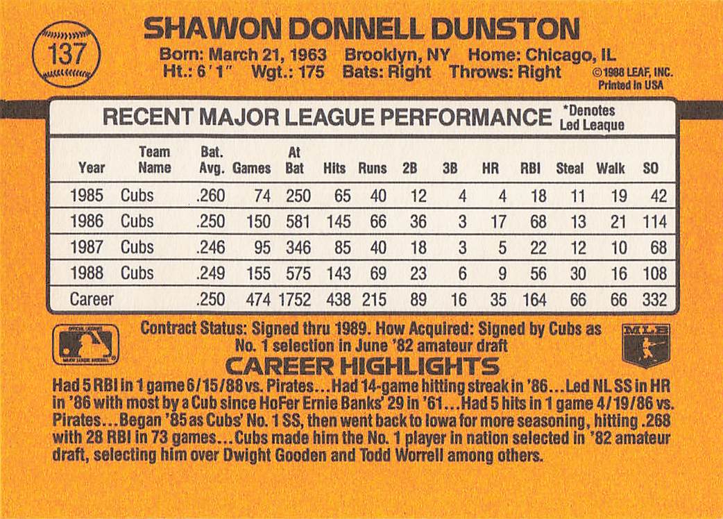 1989 Donruss Baseball Shawon Dunston #137