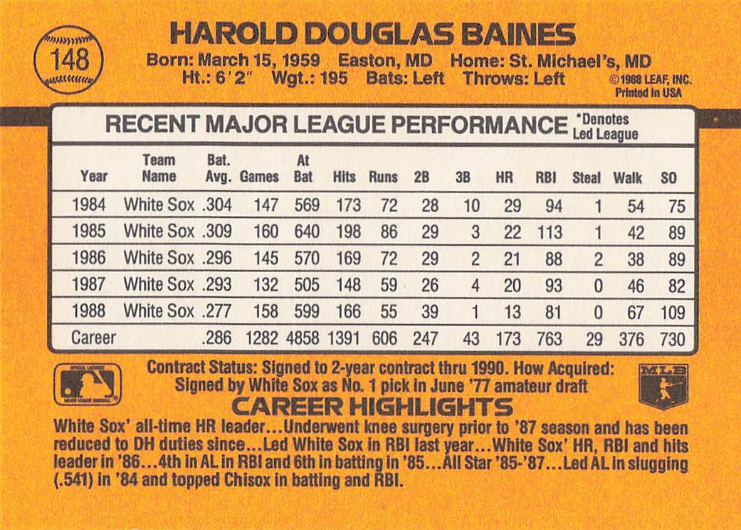 1989 Donruss Baseball Harold Baines #148